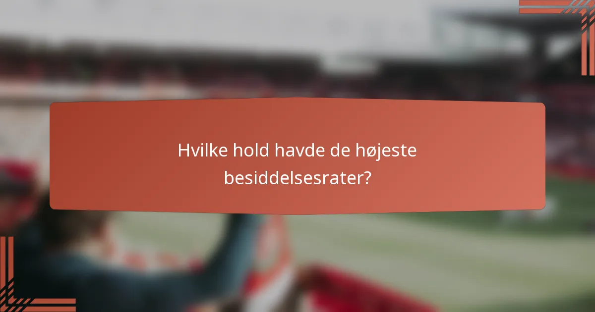 Hvilke hold havde de højeste besiddelsesrater?