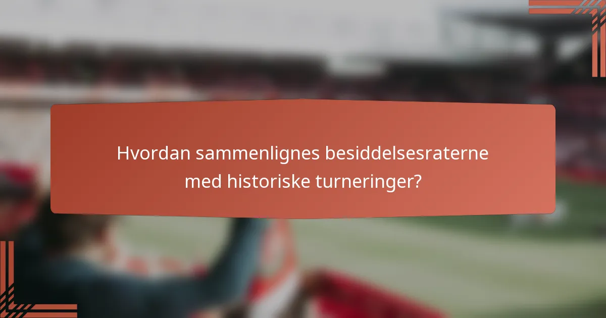 Hvordan sammenlignes besiddelsesraterne med historiske turneringer?